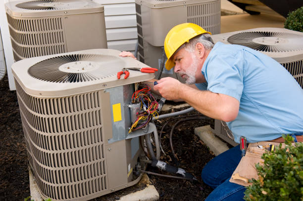Trusted Kenton, TN HVAC Experts